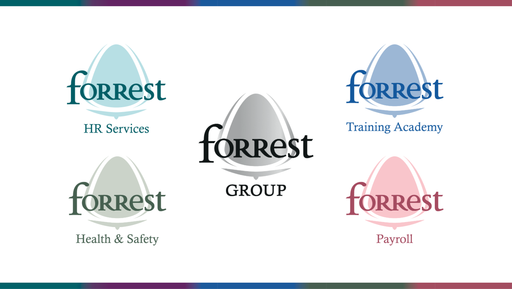 THE FORREST GROUP